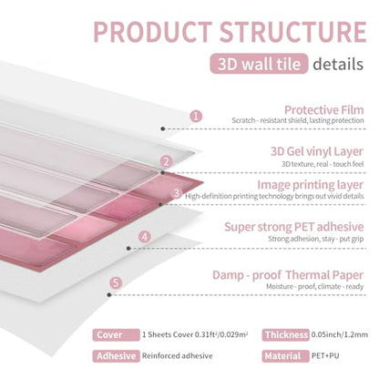 VICCI 20-Sheet Subway Tile Stickers, 3D Textured Blush Pink Peel and Stick Backsplash 4.72x9.68, No-Grout Removable - color: Blush Pink
