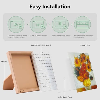 2PCS CMYK Lithophane LED Backlight Board Kit Compatible with Bambu lab A1/A1 mini/P2S/X1C/H2D 3D Printers,PCB Light Replacement Kit with USB power cable and Connection Cable for 3D Printed Photo Model - color: 2 PCS CMYK Lithophane LED