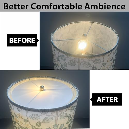 GOSO 2 PCS Round White Acrylic Lampshades Diffuser 15.5" Diameter with 3/8" Center Hole- Lampshades for Table Lamps Pendants Light Lampshade Fits 16-19" Openings Frosted Frosted Diffuser Lamp Shades - size: 15.5*15.5 inch-2 pcs