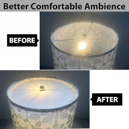 GOSO 2 PCS Round White Acrylic Lampshades Diffuser 15.5" Diameter with 3/8" Center Hole- Lampshades for Table Lamps Pendants Light Lampshade Fits 16-19" Openings Frosted Frosted Diffuser Lamp Shades - size: 15.5*15.5 inch-2 pcs