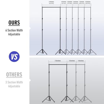 Backdrop Stand Kit - 6 Widths, 10x10ft Adjustable Background Stand for Parties & Studio Photography - size: 10x10ft