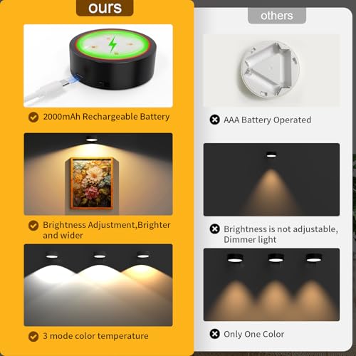 Narotood 6 Pack Picture Lights for Wall, Rechargeable Battery Operated Wall Lights, Picture Frame Lights with 3 Lighting Modes, Wireless Magnetic Painting Light with Remote Control Timer, (Black) - color: Black, size: 6 Pack