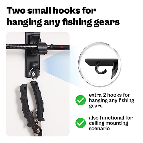 OJYDOIIIY Wall Mount Fishing Rod Holders,Horizontal/Ceiling Fishing Pole Storage Rack for Garage 2 Packs - color: 2 Pack, 12 Rods
