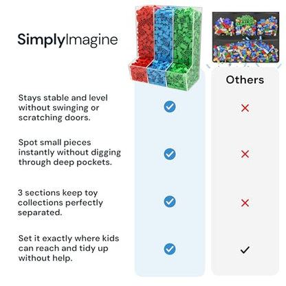 SimplyImagine Triple Acrylic Toy Dispenser for Kids - Self-Serve Snack & Toy Foam Blasters, Car Storage for Wall or Countertop - Clear 3-Compartment Hanging Organizer for Playroom & Nursery - 12.5" H - size: Triple Divided