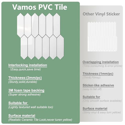 Vamos Tile Glossy White Backsplash Tile Peel and Stick, 12.8 x 12.8 Inch 10 Sheets Long Hexagon PVC Self Adhesive Mosaic Wall Tiles Stick on Backsplash for Kitchen and Bathroom - color: Glossy White