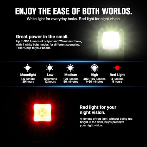 OLIGHT Oclip Rechargeable EDC Flashlight 300 Lumens Dual Sources Compact Pocket Clip Light, Convenient USB C Charging, Magnetic Flash Lights for Working, Cycling, Emergency, Signaling Tool(OD Green) - color: OD Green