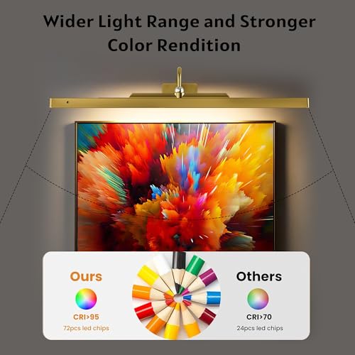 3 Pack Gallery Picture Frame Lights - 24Inch Gold Battery Wireless Wall Mounted Lighting for Large Art, Posters, Canvas & Gallery Walls - color: Gold, size: 24IN-3pack
