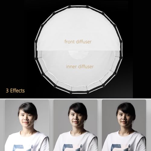 Godox S85T 85cm/33.5in Softbox Bowens Mount, 1s Quick Release & Close, Portable Umbrella Soft Box Fast Setup with Diffusers for Photography Monolight Studio Strobe Continuous Light Accessories - size: S85T-85cm