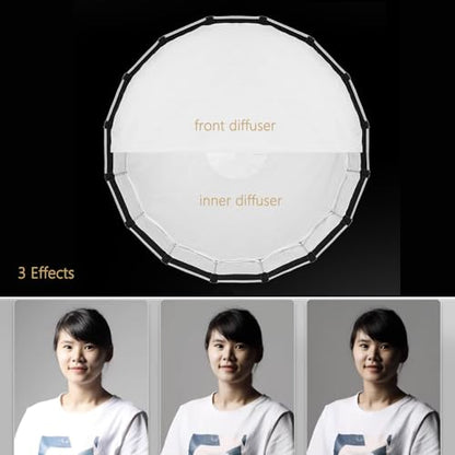 Godox S85T 85cm/33.5in Softbox Bowens Mount, 1s Quick Release & Close, Portable Umbrella Soft Box Fast Setup with Diffusers for Photography Monolight Studio Strobe Continuous Light Accessories - size: S85T-85cm
