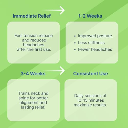 Occipital Release Tool for Pivotal Therapy & TMJ Device – Cervical Traction Pillow for Neck, Shoulder, and Back Pain Relief - Tension Headaches, Manipulation Therapies, Trigger Points