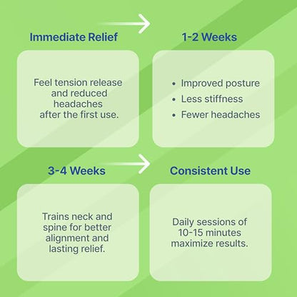 Occipital Release Tool for Pivotal Therapy & TMJ Device – Cervical Traction Pillow for Neck, Shoulder, and Back Pain Relief - Tension Headaches, Manipulation Therapies, Trigger Points