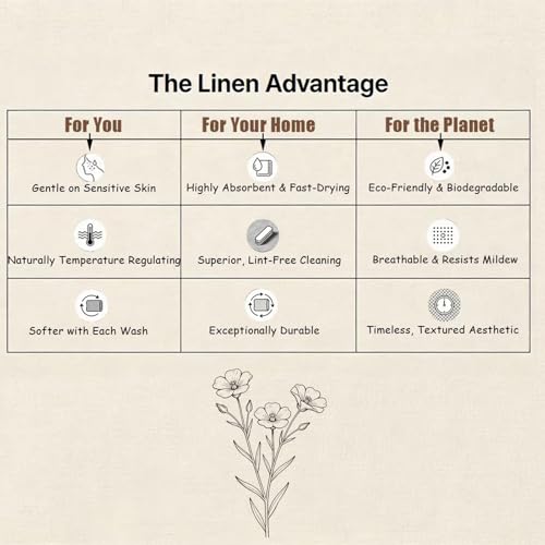 100% Linen Washcloths with Hang Loop– 4-Pack 10.5x13 Inch | Pure Flax Face Cloths for Bathroom, Cleaning & Travel – Exfoliating, Quick-Drying, and Built to Last - size: Washclothes(10.5"x13"）