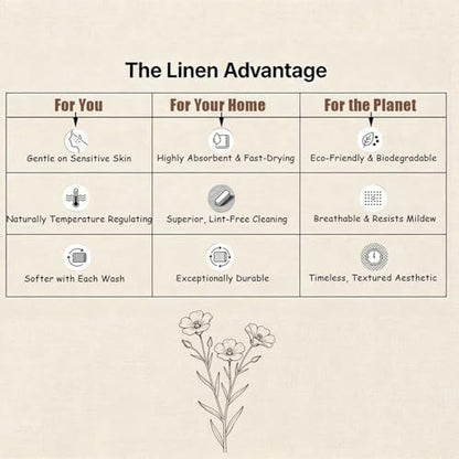 100% Linen Washcloths with Hang Loop– 4-Pack 9x12.5 Inch | Pure Flax Face Cloths for Bathroom, Cleaning & Travel – Exfoliating, Quick-Drying, and Built to Last - size: Washclothes(9"x12.5")