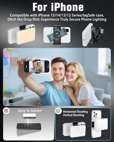 168 LED Portable Selfie Light Video Conference Light with Front & Back Clip, Rechargeable 3 Light Modes for Phone, iPhone, Android, iPad, Camera, Laptop, Makeup, Tiktok, Vlog(White) - color: White