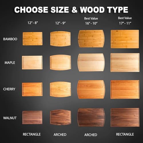 Personalized Cutting Board – Custom Engraved Grilling Gifts for Men, Birthday, Wedding, Housewarming – Ideal Present for Man, Dads, Husbands, Newlyweds, Perfect for Grill, Valentines Day Gifts for Him - style: Dad-Gift