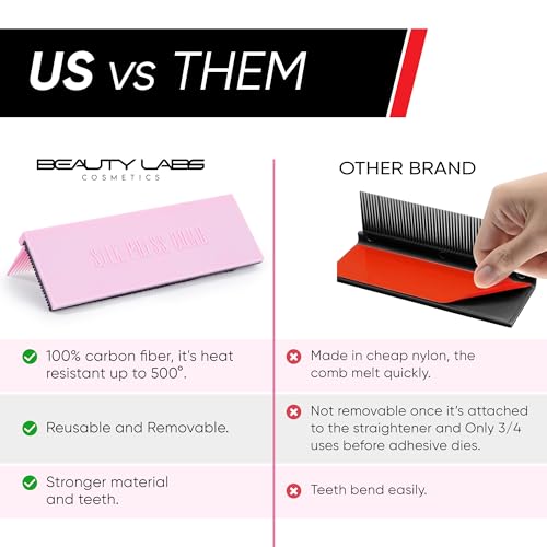 Silk Press Comb - Removable Heat-Resistant Attachment for Silky, Professional Flat Iron Results (Pink) - color: Pink