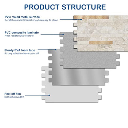 Midcard 20 Sheets Peel and Stick Backsplash PVC Wall Tile,for Kitchen Backsplash - color: Dark Beige With Copper, size: 20