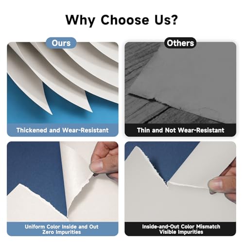 YSKE-Seamless White Paper Backdrop Roll for Photography, Photo Background, and Photoshoot Cover–Roll of Paper with Backdrop Cover for Background Stand,Thick Anti-Wrinkle Matte(53''x16.4',Snow White) - color: Snow White, size: 53''x16.4'