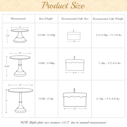 HBlife 3 PCS Gold Cake Stand Set (8"/10"/12" Plate) for 6-10 Inch Cakes, Dessert Table Display Set, Cupcake Stand for Party, Wedding, Birthday, Baby Shower, Anniversary (Metal) - color: Gold