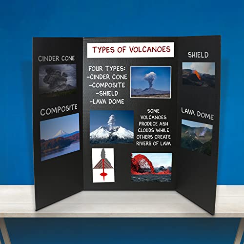 Flipside Products 36” x 48” Project Boards for Presentations, Science Fair, School Projects, Event Displays and Trifold Picture Board, Proudly Made in USA - Black - 4 Pack - color: Black, size: 4 Pack