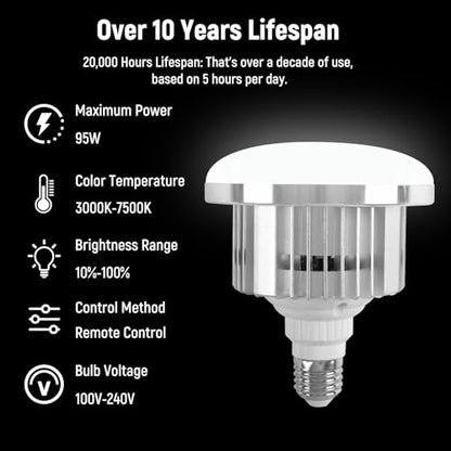 40x40cm Professional Softbox Lighting Kit - 95W LED Bulb (3000-7500K, E27) - Studio Light for Photography, Video Recording, Live Streaming, Portrait Shooting - size: 16"x16" 2pk