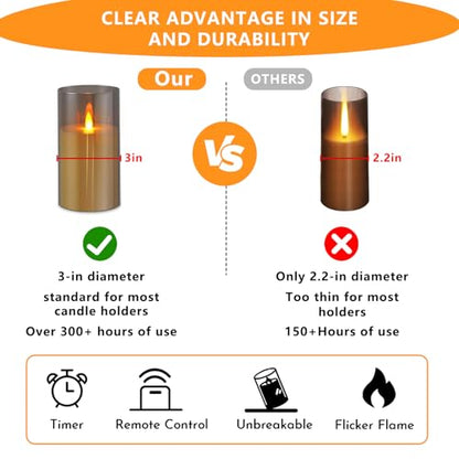 wemarry Flameless Candles Acrylic Glass Pillars 3" D x 6" H Battery Operated Flickering Candles Include 8-Key Remote with Timer Function 400+ Hours (Gray, Warm Light 2 Pack) - color: Gray, size: Warm Light 2 Pack