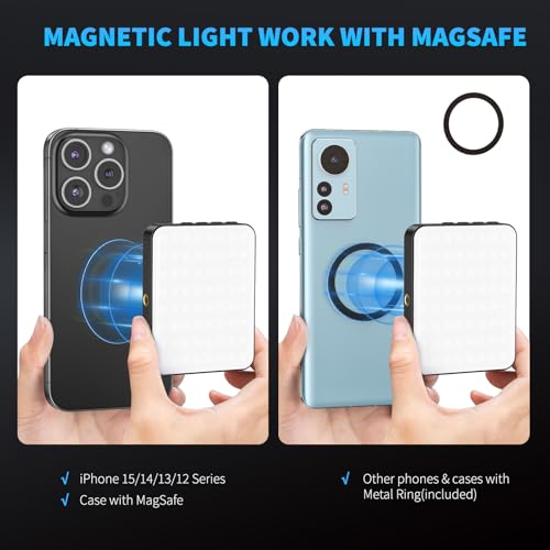 Magnetic Phone Selfie Light, 128 LED Fill Light Compatible with Magsafe iPhone, iPad, Laptop, Camera Video Light 2000mAh Recording Travel Photography