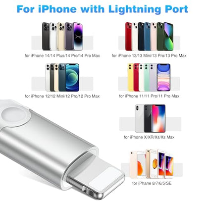 for Lightning to Mini USB Camera Adapter Cable MFi-Certified for iPhone 14 13 12 11 XR 7 Plus Import Photos Video Mini-B USB DSLR Camera OTG Cable for Canon 100D/Nikon D610, Nylon Braided Cord 3.3ft