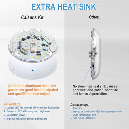 4 Inch Ceiling Fan LED Light Replacement, 18W 6000K 2200LM LED Ceiling Fan Light Kit, Round Ceiling Fan Light Kit Replacement, 120V, CRI90, Dimmable (Natural Daylight) - color: Natural Daylight White 6000K