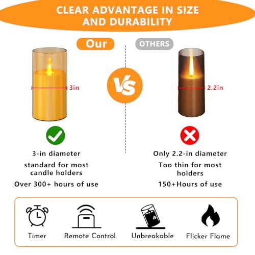 wemarry Flameless Candles Acrylic Glass Pillars 3" D x 6" H Battery Operated Flickering Candles Include 8-Key Remote with Timer Function 400+ Hours (Amber, Warm Light 2 Pack) - color: Amber, size: Warm Light 2 Pack
