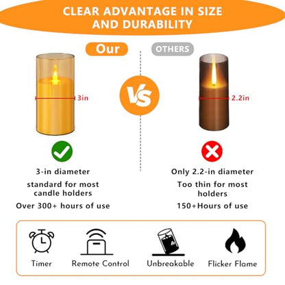 wemarry Flameless Candles Acrylic Glass Pillars 3" D x 6" H Battery Operated Flickering Candles Include 8-Key Remote with Timer Function 400+ Hours (Amber, Warm Light 2 Pack) - color: Amber, size: Warm Light 2 Pack