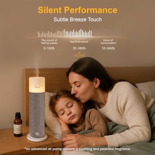 Hotel Collection Diffuser Machine,Fabric-Wrapped Design,Candlelight Atmosphere Lamp,Whisper-Quiet,1000 Sq Ft,Scent Waterless Essential Oil Diffuser,Scent Air Machine Home - Grey - color: Grey
