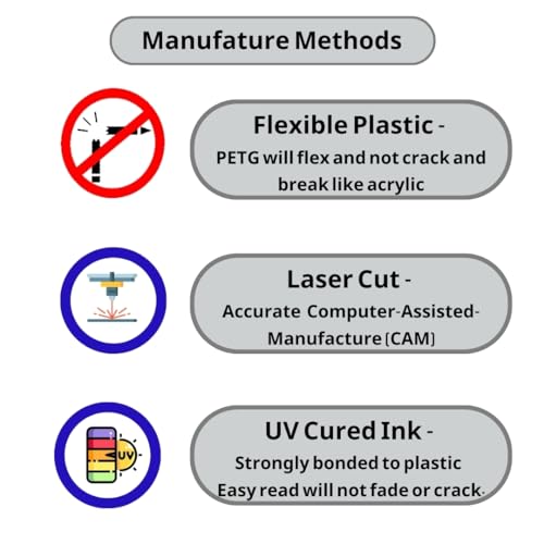 T-Shirt Ruler Guide — Chest Placement — Shirt Alignment Tool for Heat Press — HTV, DTF and Embroidery — Left Chest, Pocket and Custom Positions — Clear PETG — Made in Australia