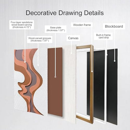 BrightA 5-Layer Wood ReliefWooden Wall Art Fluid Curves in Warm Brown & Ash Grey with Linear Grain Background, Framed in Solid Wood & Tempered Glass for Contemporary Walls 27.5"x39.4" - color: Rice white + earth yellow + dark brown 3 + natural wood ton