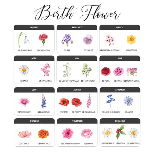 Customized Grandma's Garden Night Light, Personalized Birth Month Flower with Kids Name Acrylic LED Lamp, Mother Day Gift, Grandma Gift, Mom Gifts, Gifts for Birthday - color: Style 4