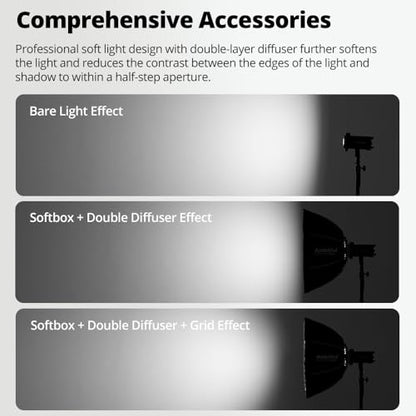 AMBITFUL 21.6" Softbox Quick Release with Bowens Mount & Speedlite Bracket for COB Lights, Flash for CB60/CB100, SL60/SL100, MS300/SK400, V1/V1PRO/V100, AD200PRO/II (21.6") - color: 21.6"