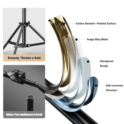 10x20FT Backdrop Support Stand for Photography，Adjustable Width & Length Backdrop Stand Background Support System Kit for Photo Video Studio Shooting, Party, Outdoor, Wedding - size: 10*20FT