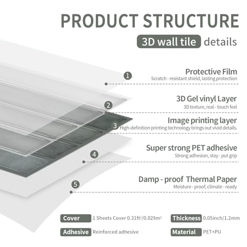 VICCI 20-Sheet Subway Tile Stickers, Modern Gray 3D Textured Peel and Stick Backsplash 4.72x9.68 Inch, No-Grout Removable - color: Modern Gray