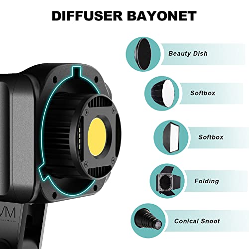 GVM SD80S 80W COB Video Light Kit, 5600K Continuous Lighting for Photography with Bowens Mount Softbox&Stand, 8 Lighting Effects Support AC Adapter & NP Series Battery - color: softbox lighting kit