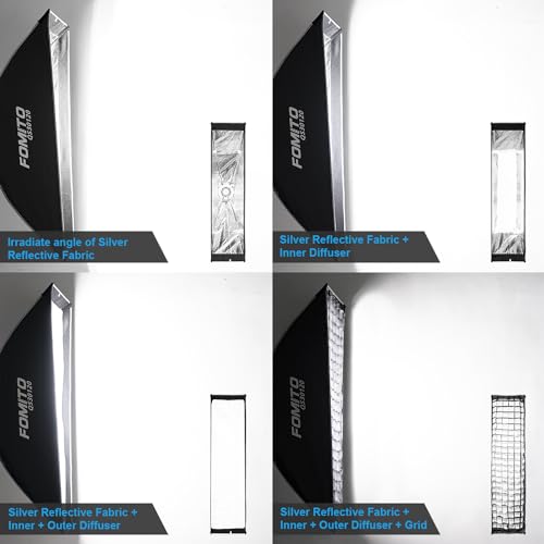 FOMITO 12"x47"/30x120cm Rectangular Softbox, Quick Release Bowens Mount Softbox with Honeycomb Grid, Light Diffusers, Bag for Godox SL-60W SL60IID SL150R SL300R Aputure 120d etc - color: 12*47inch/30*120cm