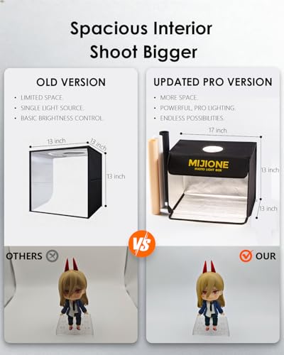 17"x13"x13"Light Box Photography,Foldable Bi-Color Dimmable Shooting Tent Kit with LED Lights & 3 Backdrops，Photo Light Box for Product Photography