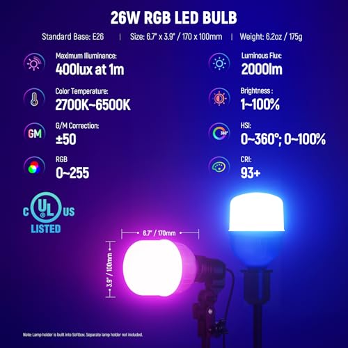 NEEWER 2 Pack 520W Equivalent RGB Softbox Lighting Kit with App Control & 9 Effects, 26W LED Bulbs CRI93+ TLCI98+, E26 Porcelain Sockets, 24" Softboxes for Studio Photography Lighting, NK800