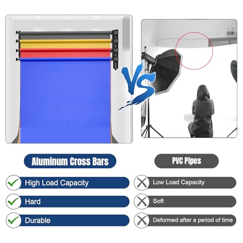 Fotoconic 118" / 3m Metal Tube Crossbar for Electric Motorized, Manual Studio Roller Background Support System