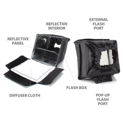 ENHANCE Camera Light Diffuser Softbox for Pop Up and External Speedlites with Foldable, Universal Design, Compatible with Neewer, Altura, Youngnuo, Canon, Nikon, and More Speedlite Flashes