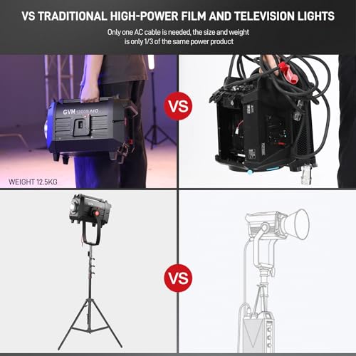 GVM 1200W LED Video Light, 1200B AIO Film Lighting Kit, 42800lux/3m Photography Lighting kit with DMX Control, Continuous Output Video Lighting for TV Productions, Live Broadcasts - size: 1200BAIO