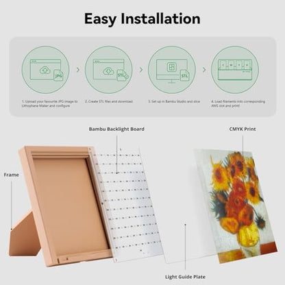 CMYK Lithophane LED Backlight Board Kit Compatible with Bambulab A1/A1 mini Combo/P1P/P1S/X1C/X1E AMS 3D Printer for 3D Printed Photo Model Light Board - color: 1 PCS CMYK Lithophane LED