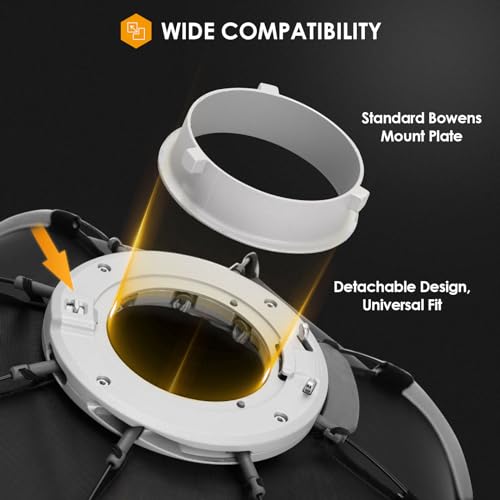 TARION Quick Release Octagonal Softbox - Bowens Mount Softbox with Diffusers/Honeycomb Grid/Carrying Bag for Live Streaming, Photography, Videography (Octagonal 35.4"/90cm) - style: Octagonal 35.4"/90cm