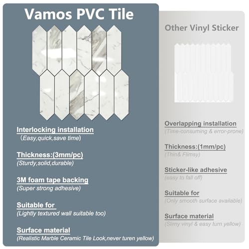 Vamos Tile Glossy Carrara White Backsplash Tile Peel and Stick, 12.8 x 12.8 Inch 10 Sheets Long Hexagon PVC Self Adhesive Mosaic Wall Tiles Stick on Backsplash for Kitchen and Bathroom - color: Glossy Carrara White
