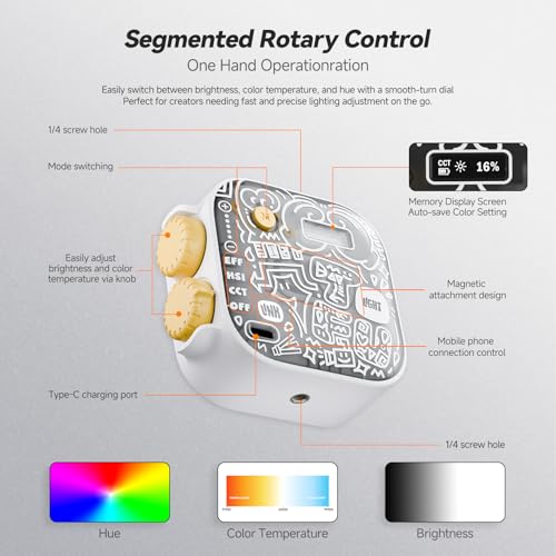 PHOTOOLEX Tofu Light, Magnetic RGB Video Camera Light, Portable Mini Panel Photography Lighting w Clip & Mini Tripod & Cold Shoe Mount, CRI 96+/2500-9900K/21 Scenes, for Selfie Video Conference Vlog