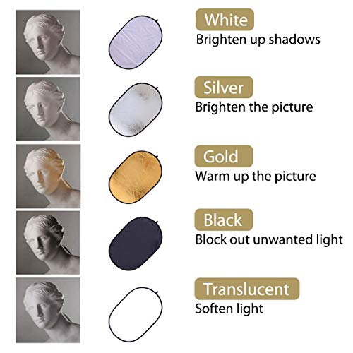 Collapsible Photography Reflector 24x35inch (60x90cm) 5-in-1 Multi Light Diffuser Panel Studio Photo Portable Light Reflectors for Product Photography Accessories Props with Carrying Bag